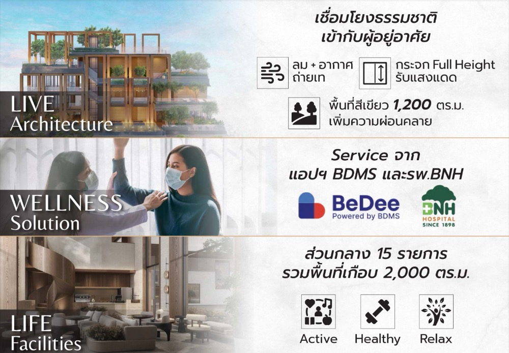 ขายคอนโดสีลม ศาลาแดง บางรัก : 🏆🏆 ขาย Penthouse 2ห้องสุดท้าย 418sqm. 145.19mb 4Bed 4Bath Tel. 0959415999