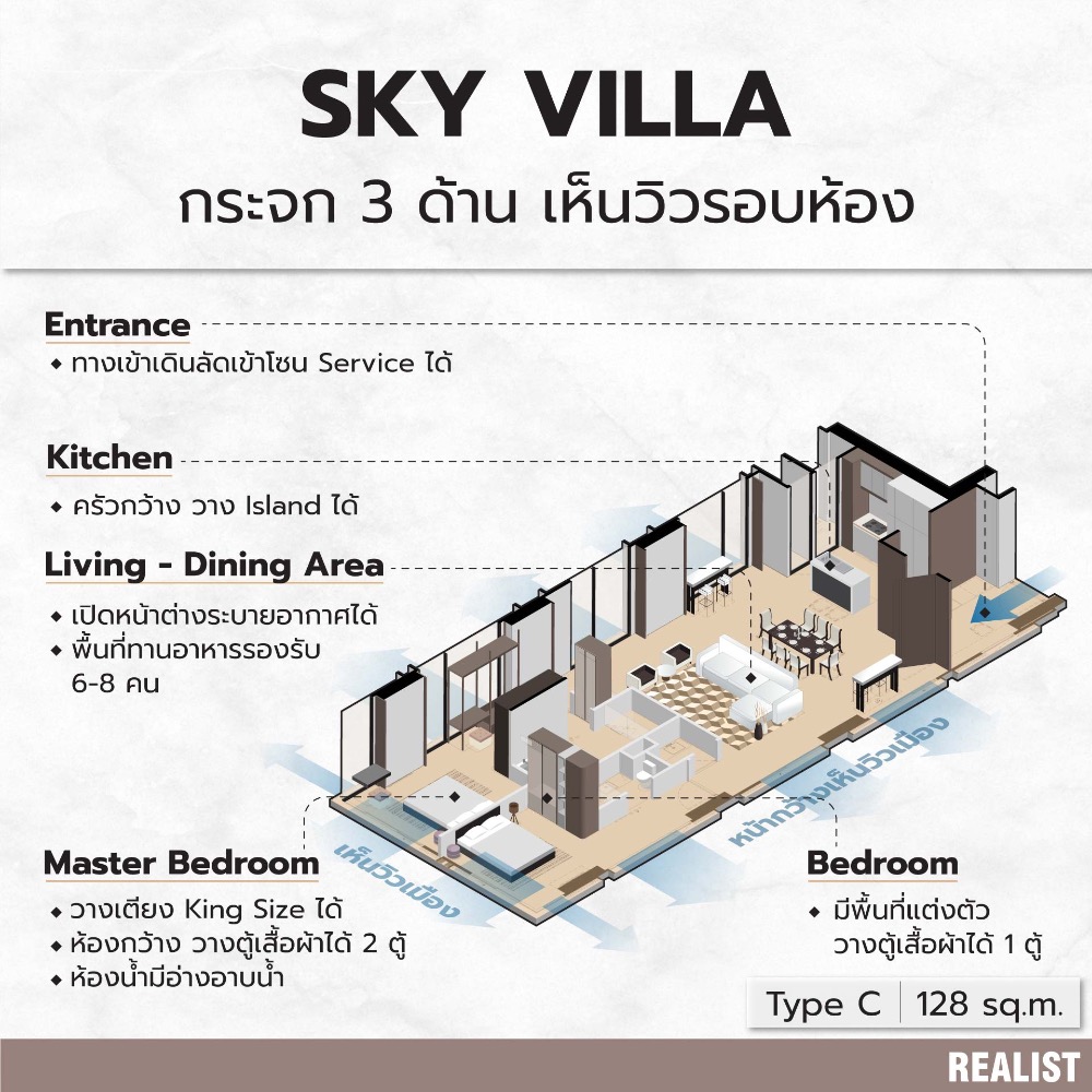ขายคอนโดสีลม ศาลาแดง บางรัก : 🔥🔥 ขายห้องโครงการ 3Bed Villa 𝐑𝐨𝐦𝐦 𝐂𝐨𝐧𝐯𝐞𝐧𝐭 Size 165.80 sq.m. Tel.0959415999
