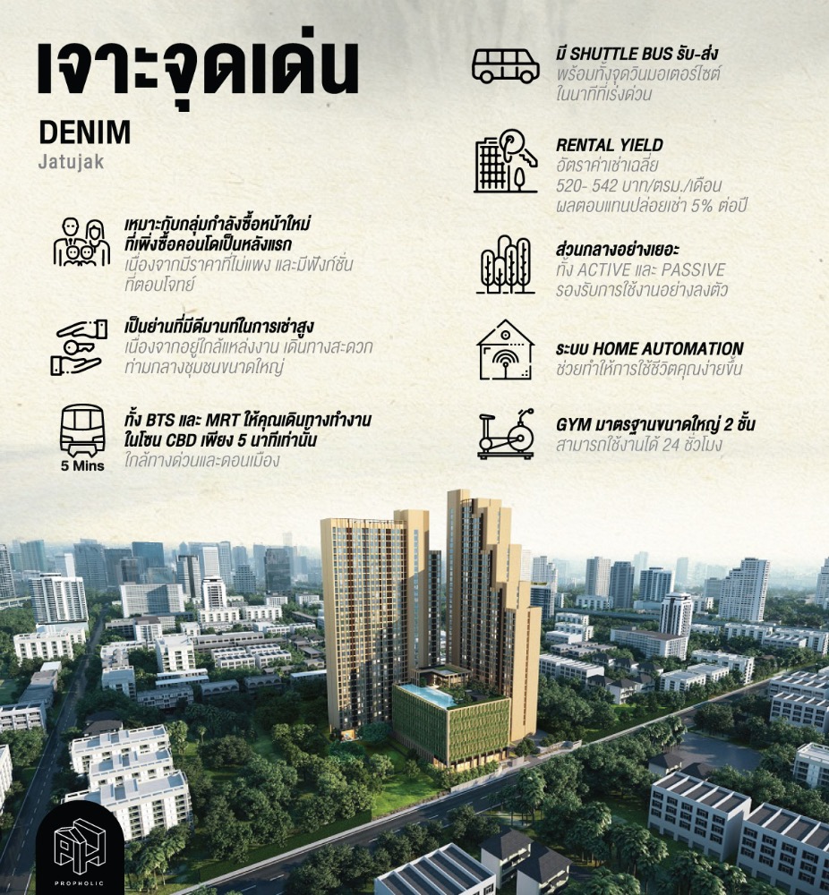 ขายคอนโดสะพานควาย จตุจักร : 🔥🔥ขายห้องโครงการ 𝐃𝐞𝐧𝐢𝐦 𝐉𝐚𝐭𝐮𝐣𝐚𝐤 1Bed Studio Price 2.39mb Tel. 0959415999