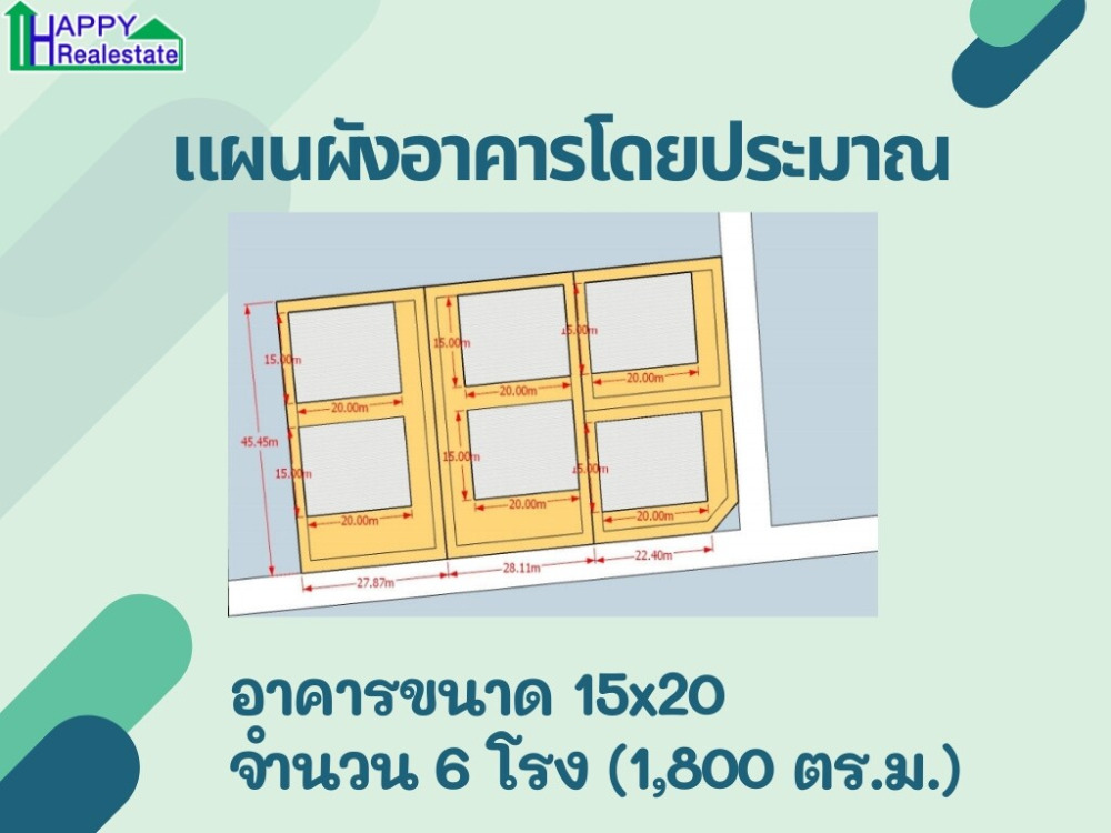 ให้เช่าโกดังปทุมธานี รังสิต ธรรมศาสตร์ : 🔑เปิดให้จองโกดังสำเร็จรูปให้เช่า สร้างใหม่ ลำลูกกา คลองสอง ขนาด 300 ตร.ม. ถูกที่สุด🗝