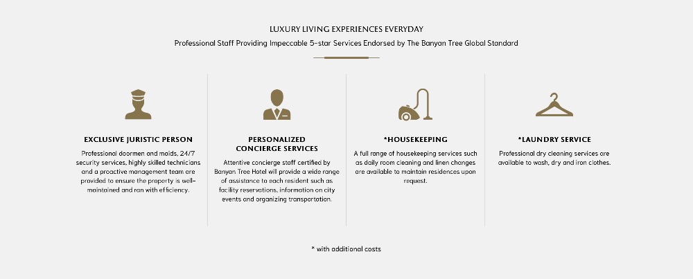 ขายคอนโดวงเวียนใหญ่ เจริญนคร : 🔥🔥FOR SALE : 𝐁𝐚𝐧𝐲𝐚𝐧𝐭𝐫𝐞𝐞 𝐑𝐞𝐬𝐢𝐝𝐞𝐧𝐜𝐞𝐬 𝐑𝐢𝐯𝐞𝐫𝐬𝐢𝐝𝐞 𝐁𝐚𝐧𝐠𝐤𝐨𝐤 , Size 𝟕𝟖.𝟓𝟔 𝐬𝐪𝐦. 𝟏 Bed 𝟏 Bath Price 𝟐𝟖.𝟏𝟐𝐌𝐁 ติดต่อคุณณัฐ 𝟎𝟗𝟓𝟗𝟒𝟏𝟓𝟗𝟗𝟗