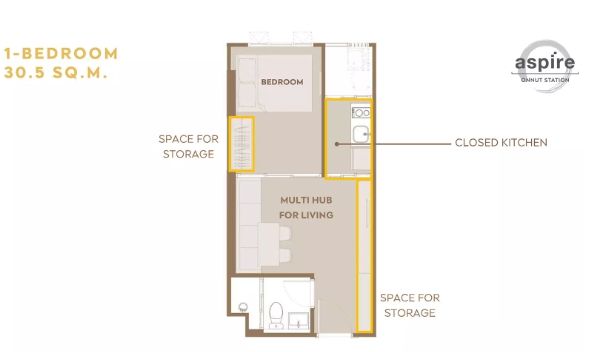 ขายคอนโดอ่อนนุช อุดมสุข : ‼️ High floor , FQ quota | Hot deal I Aspire onnut station I Call ☎️: 0953569894