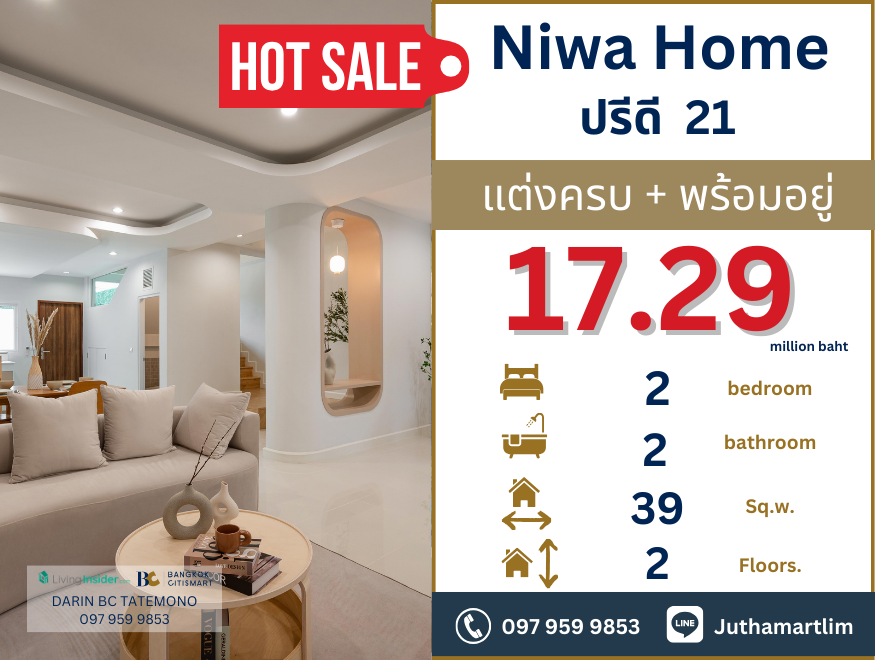 ขายทาวน์โฮมโชคชัย4 ลาดพร้าว71 : 🔥ตกแต่งใหม่+พร้อมอยู่ 🔥 Niwa Home ปรีดี 21 2 ห้องนอน 2 ห้องน้ำ 2 ชั้น  ขนาด 61.42 ตร.ม. ราคา: 13,900,000 บาท ติดต่อ 097 959 9853