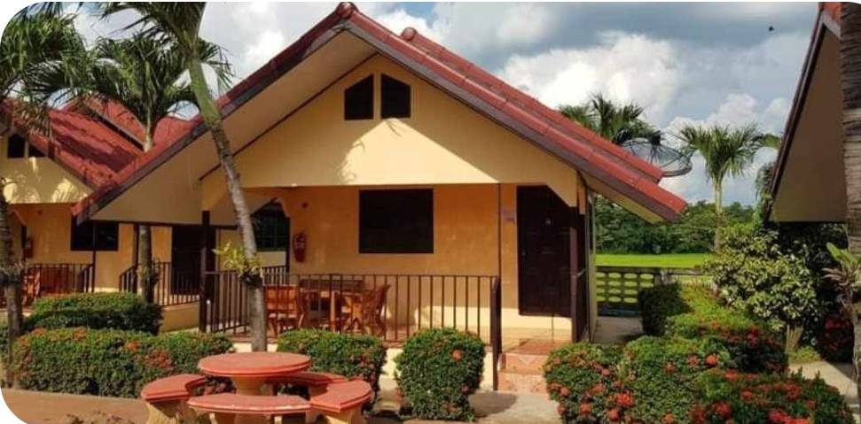 For SaleHotel&Apartment BusinessChaiyaphum : Land for sale with 10 resorts, a swimming pool, restaurant, bar counter and 1 house.