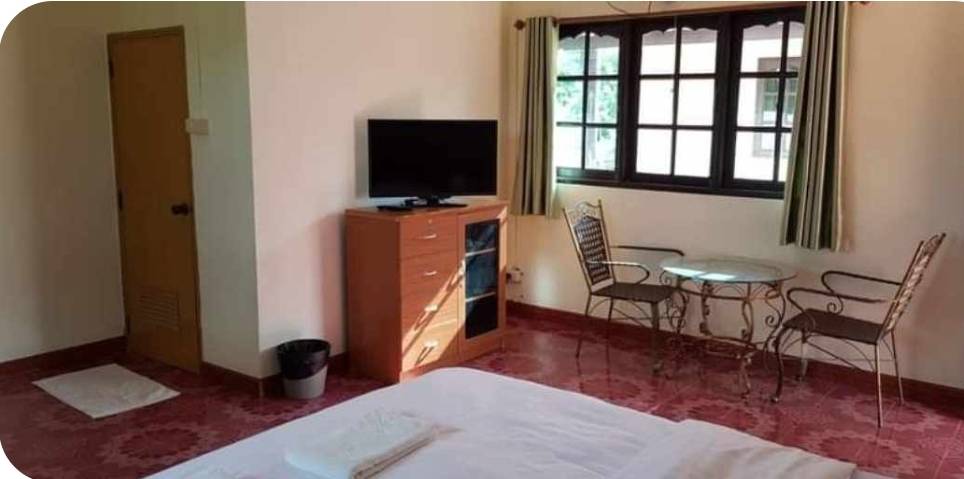 For SaleHotel&Apartment BusinessChaiyaphum : Land for sale with 10 resorts, a swimming pool, restaurant, bar counter and 1 house.