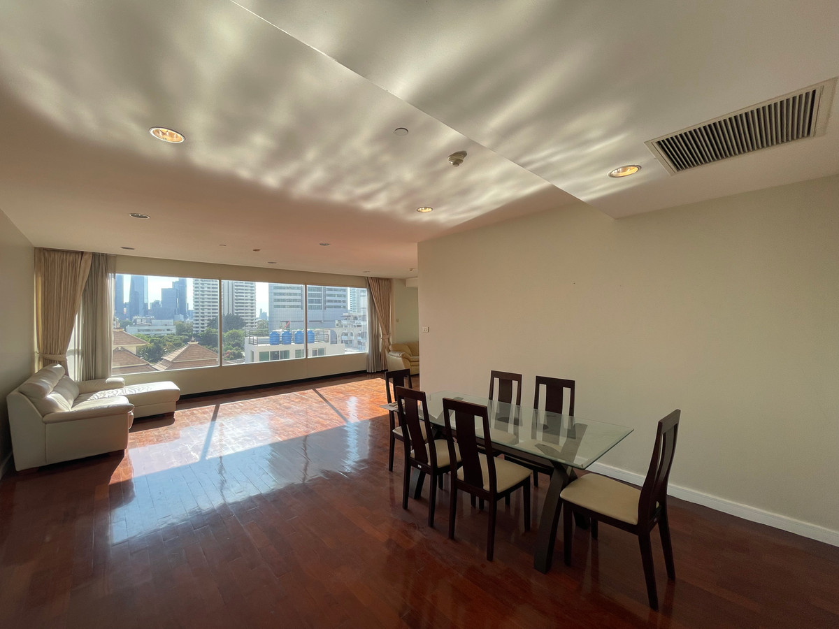 For SaleCondoSukhumvit, Asoke, Thonglor : ⭐For Sale Spacious 2 beds 2 baths condo with closed kitchen, dining area, and living room. Great location near the new Emsphere mall and BTS Phrom Phong.