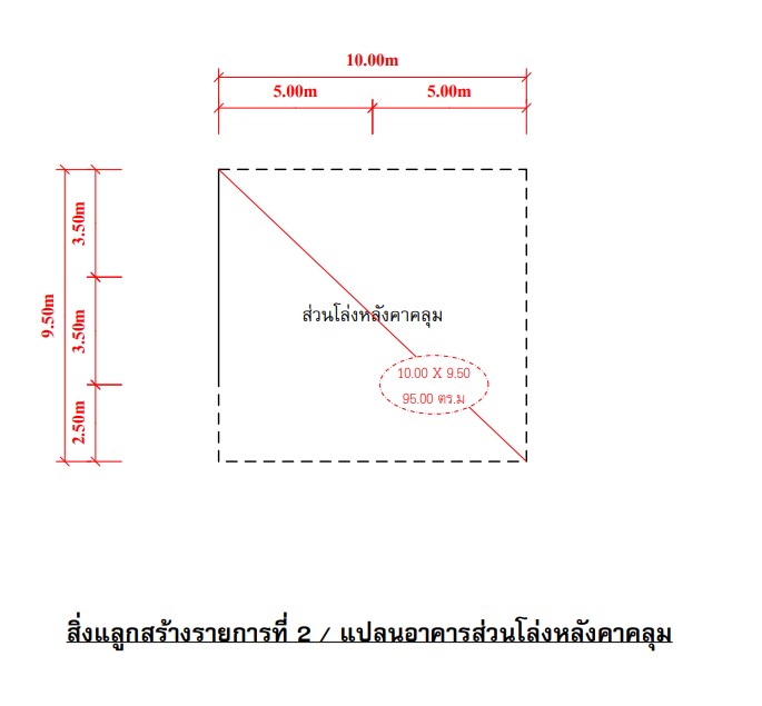 ขายบ้านนครสวรรค์ : ขายบ้านด่วน !! เจ้าของขายเอง พื้นที่ 4 ไร่ บ้าน โรงรถ ออฟฟิต ตำบลมะเดื่อเกลือ อำเภอเมืองนครสวรรค์ จังหวัดนครสวรรค์