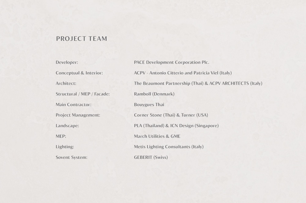 For SaleCondoWitthayu, Chidlom, Langsuan, Ploenchit : 🔥🔥For sale 𝐏𝐄𝐍𝐓𝐇𝐎𝐔𝐒𝐄 Nimit Langsuan 𝟓-𝟕 𝐁𝐞𝐝 𝟕-𝟖𝐁𝐚𝐭𝐡, 𝟔𝟔𝟎𝐬𝐪 𝐦., 𝐏𝐫𝐢𝐜𝐞 𝟕𝟗𝟐 𝐦𝐛 Contact Khun Nat 𝟎𝟗𝟓𝟗𝟒𝟏𝟓𝟗𝟗𝟗