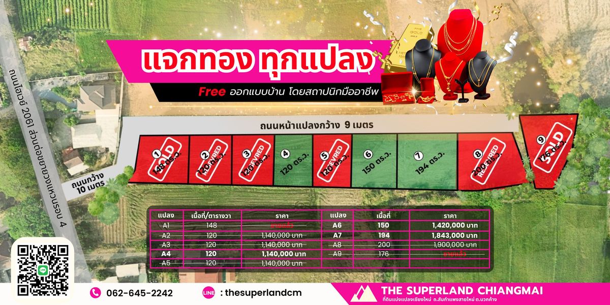 For SaleLandChiang Mai : Prime Land – Rare Opportunity!” Final Chance Before It's Gone!, Only 3 Plots Left! Daily viewings – Act fast before it’s too late!