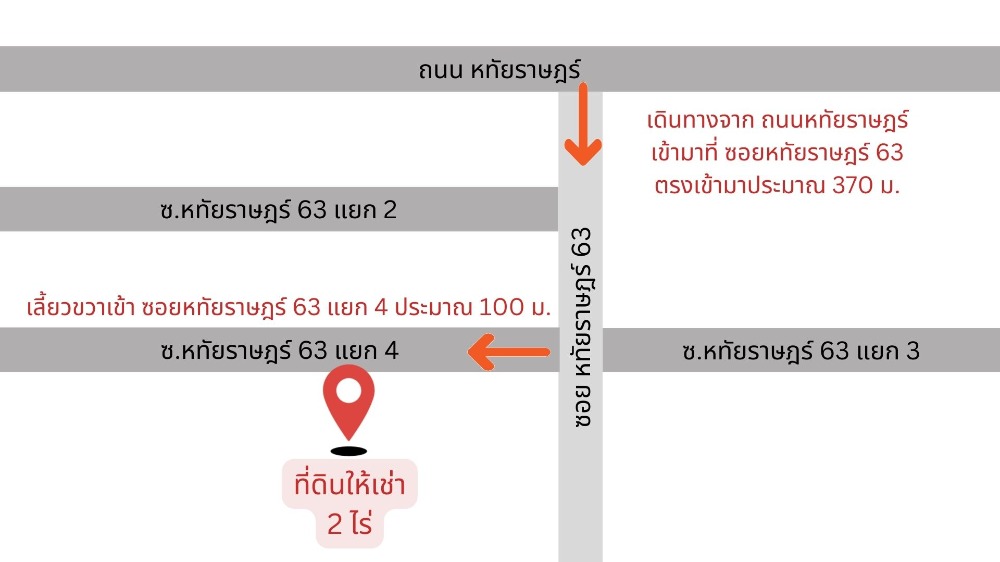 ให้เช่าที่ดินปทุมธานี รังสิต ธรรมศาสตร์ : ที่ดินให้เช่า 2 ไร่ ล้อมรั้วแล้ว ถมดินพร้อมใช้งาน ถ.หทัษราฎร์ 63 แยก 4 ลำลูกกา ปทุมธานี ทำโกดัง สำนักงาน ได้หมด