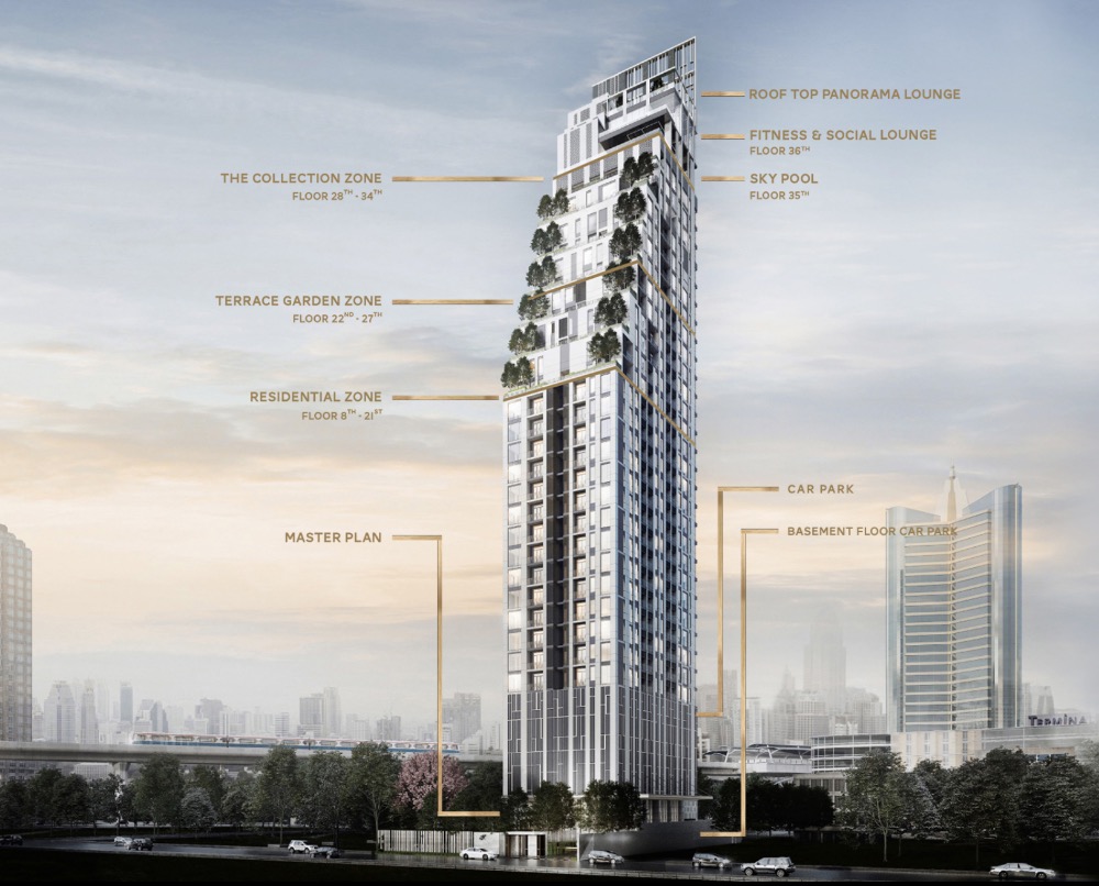 For SaleCondoSukhumvit, Asoke, Thonglor : 🔥🔥 𝐅𝐎𝐑 𝐒𝐀𝐋𝐄 !! : 𝐌𝐮𝐧𝐢𝐪 𝐒𝐮𝐤𝐡𝐮𝐦𝐯𝐢𝐭 𝟐𝟑 , 𝟏 Bed, 𝟑𝟓 𝐬𝐪𝐦., Price 𝟕.𝟕𝐦𝐛 ☎️ 𝟎𝟗𝟓𝟗𝟒𝟏𝟓𝟗𝟗𝟗