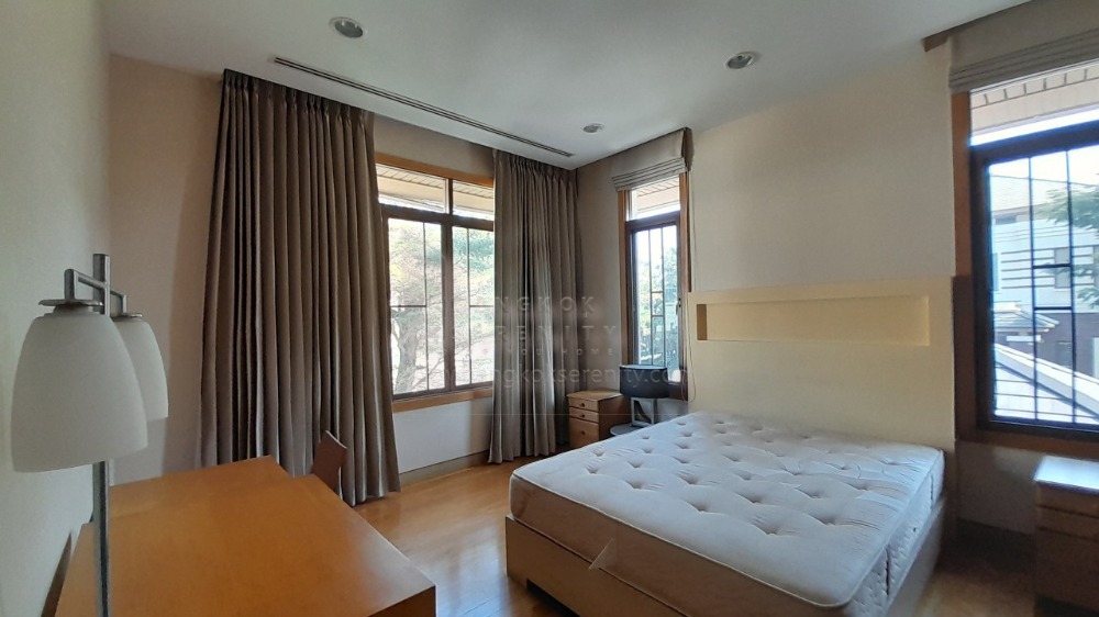 For RentHousePattanakan, Srinakarin : House for rent at Narasiri Pattanakarn