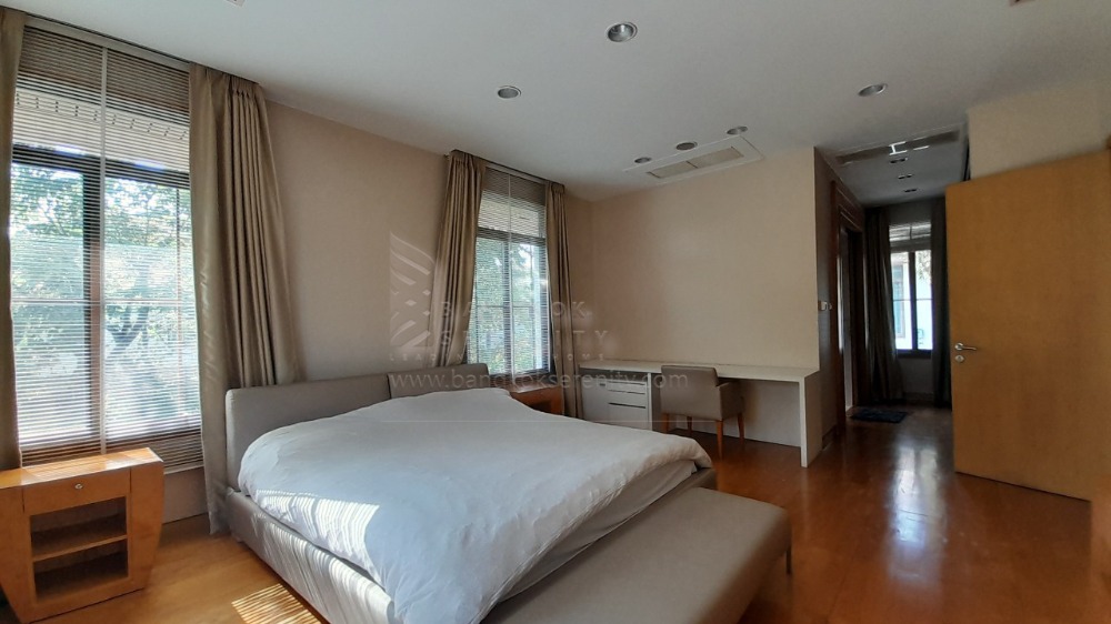 For RentHousePattanakan, Srinakarin : House for rent at Narasiri Pattanakarn