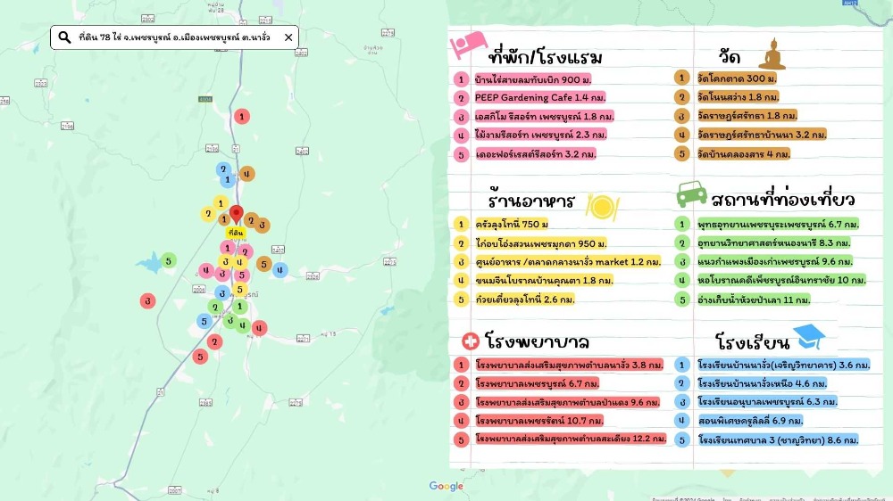 ขายที่ดินเพชรบูรณ์ : ขายที่ดินอำเภอเมืองเพชรบูรณ์ 78 ไร่ 2 งาน 18.8 ตร.วา