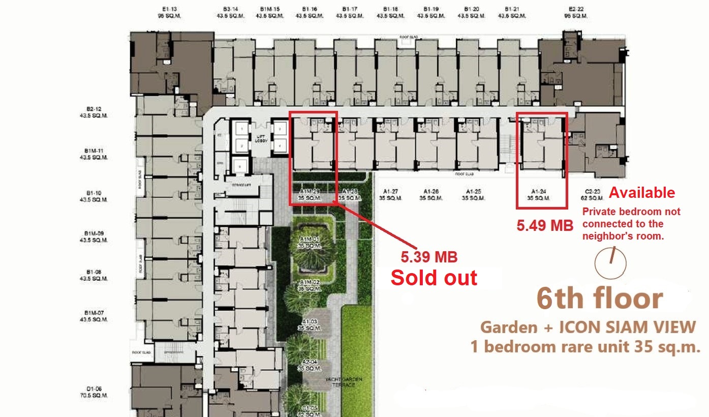 ขายดาวน์คอนโดวงเวียนใหญ่ เจริญนคร : เจ้าของขายเอง Rhythm เจริญนคร ห้องหายาก 1 ห้องนอน 35 ตร.ม. 5.49 ล้าน เท่านั้น 