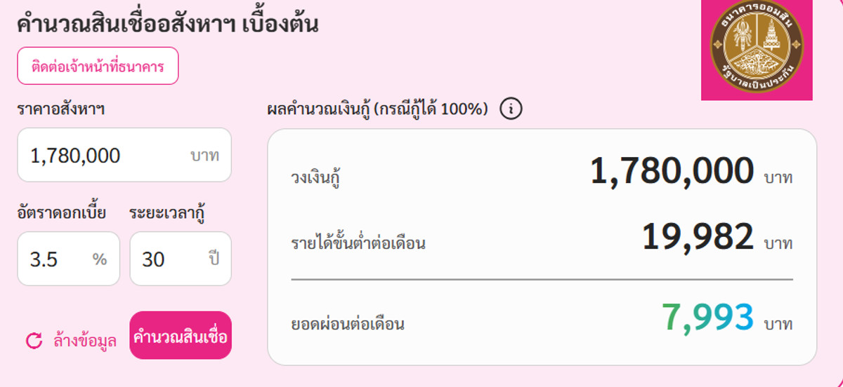 ขายคอนโดเสรีไทย-นิด้า : ขาย คอนโด แบงค์คอก ฮอไรซอน รามคำแหง คอนโดคุณภาพดี ชั้น 27 ราคาพิเศษ หมดแล้วหมดเลย!