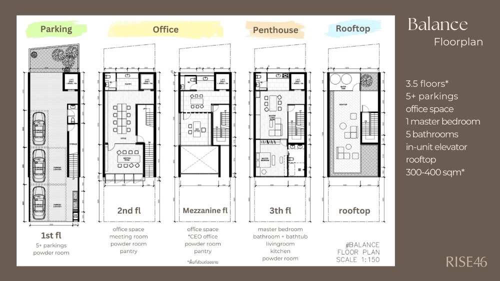 For SaleHome OfficeNawamin, Ramindra : RISE46, a new luxury home office project Watcharapol-Sukhapiban 5 *6 units only, starting at 12.9 million baht