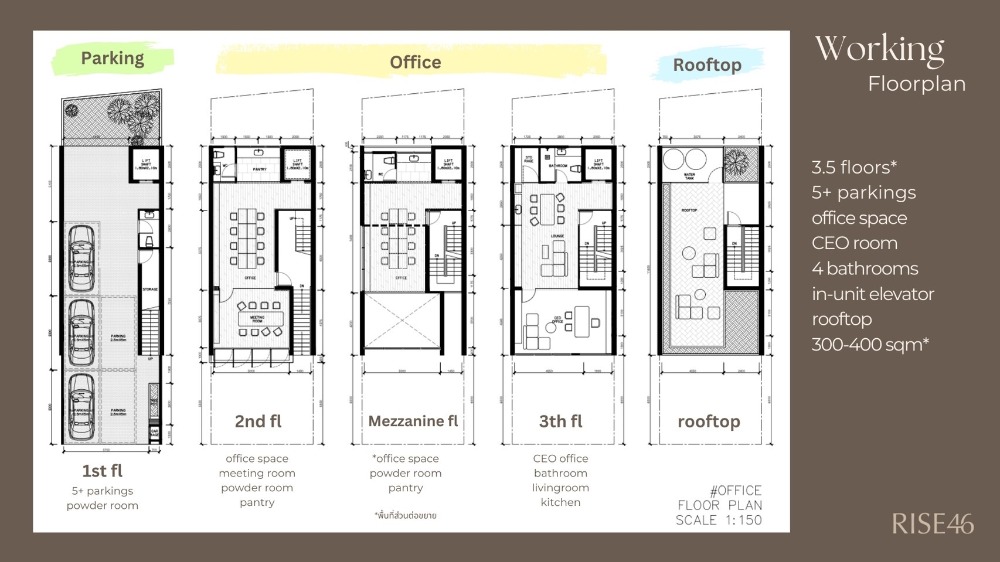 For SaleHome OfficeNawamin, Ramindra : RISE46, a new luxury home office project Watcharapol-Sukhapiban 5 *6 units only, starting at 12.9 million baht