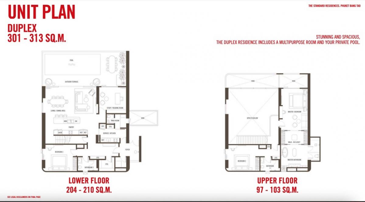 For SaleCondoPhuket : Duplex Penthouse 313 SQM‼️with Private pool best price‼️