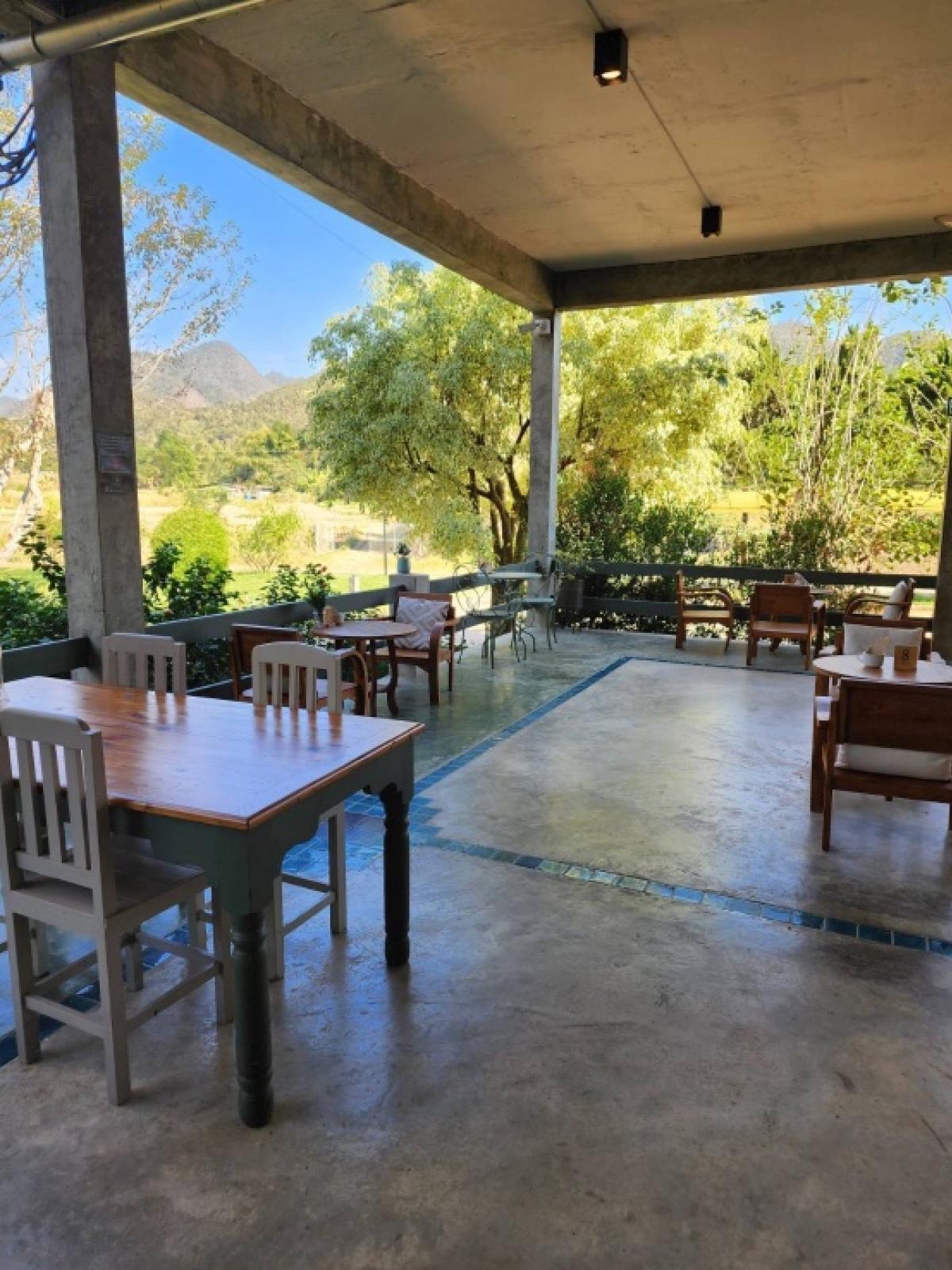 ขายกิจการโรงแรม & กิจการอพาร์ตเมนต์แม่ฮ่องสอน : 📢👇 ประกาศขายรีสอร์ต อำเภอปาย จังหวัดแม่ฮ่องสอน ยังดำเนินกิจการอยู่ อยู่ห่างจากเมือง 1.5 กม บ้านพักห้องแฝด24 ห้อง 11 หลัง บ้านพักธารา 8 ห้อง ห้องประชุม ห้องอาหาร