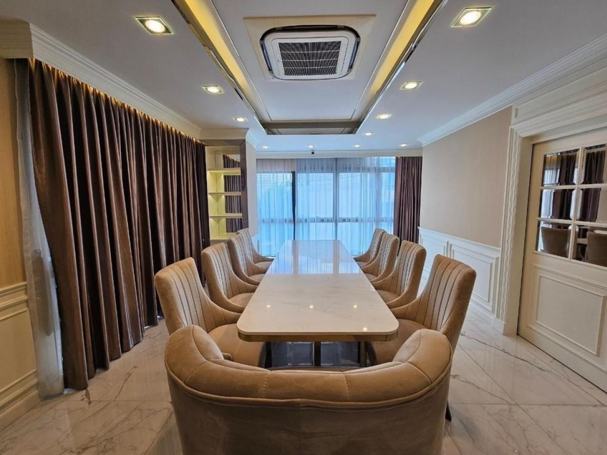 ขายโฮมออฟฟิศเลียบทางด่วนรามอินทรา : 📢👇Home ออฟฟิศ ใน โครงการดิสทริค เอกมัย-รามอินทรา ตึกแฝด 4 ชั้น การเดินทางสะดวก ใกล้ทางขึ้นลงทางด่วน อยู่บนถนนเลียบด่วน เอกมัย รามอินทรา