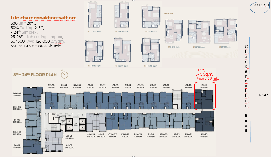 ขายดาวน์คอนโดวงเวียนใหญ่ เจริญนคร : ขายดาวน์🚩Life เจริญนคร-สาทร ห้อง 57.5 Sq.m. 2 Bed 12th Fl.⭐ตำแหน่งสวยที่สุดในโครงการ!! 7.29 ล้าน