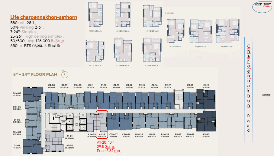 ขายดาวน์คอนโดวงเวียนใหญ่ เจริญนคร : ขายดาวน์🚩Life เจริญนคร-สาทร ห้อง 29.5 Sq.m เห็นวิวแม่น้ำเจ้าพระยา⭐ตำแหน่งสวยห้องโครงการขายหมดแล้ว!ชั้นสูง 3.62 ล้าน