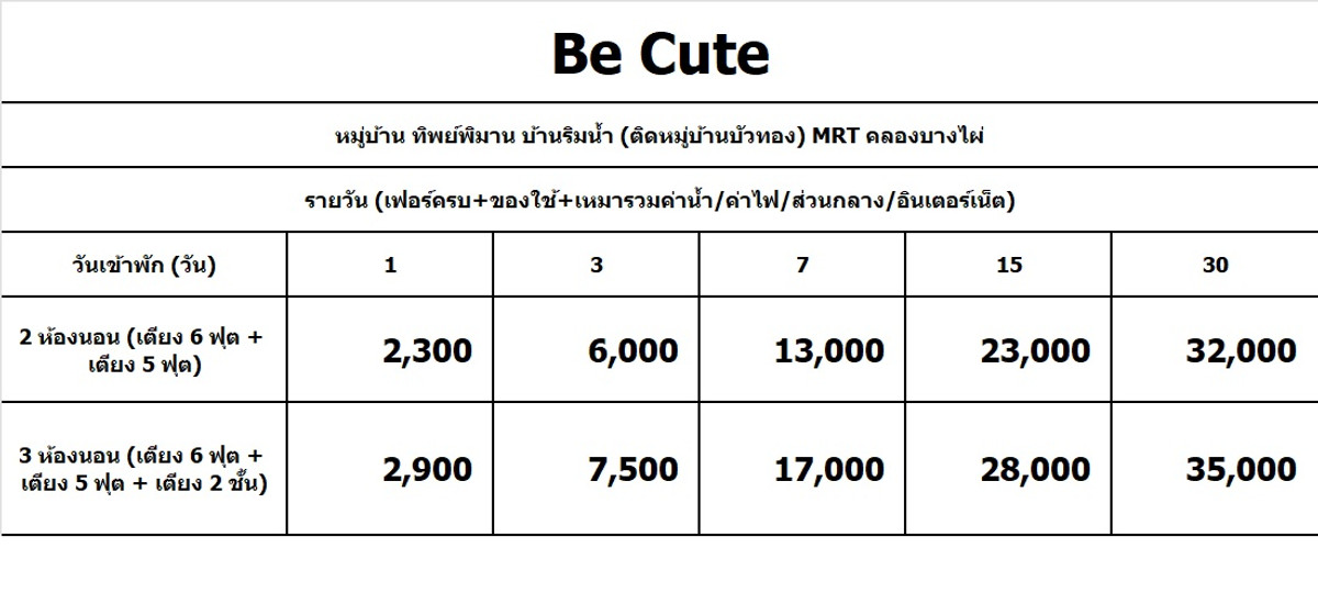 ให้เช่าทาวน์โฮมนนทบุรี บางใหญ่ บางบัวทอง : Be Cute บ้านให้เช่า ระยะสั้น  3 นอน 2 น้ำ แปลงมุม ถนนเมน มีสวนหย่อม พักได้ไม่เกิน  6  ท่าน จอดรถ 2 คัน หมู่บ้านทิพย์พิมาน บ้านริมน้ำ ติด MRT คลองบางไผ่