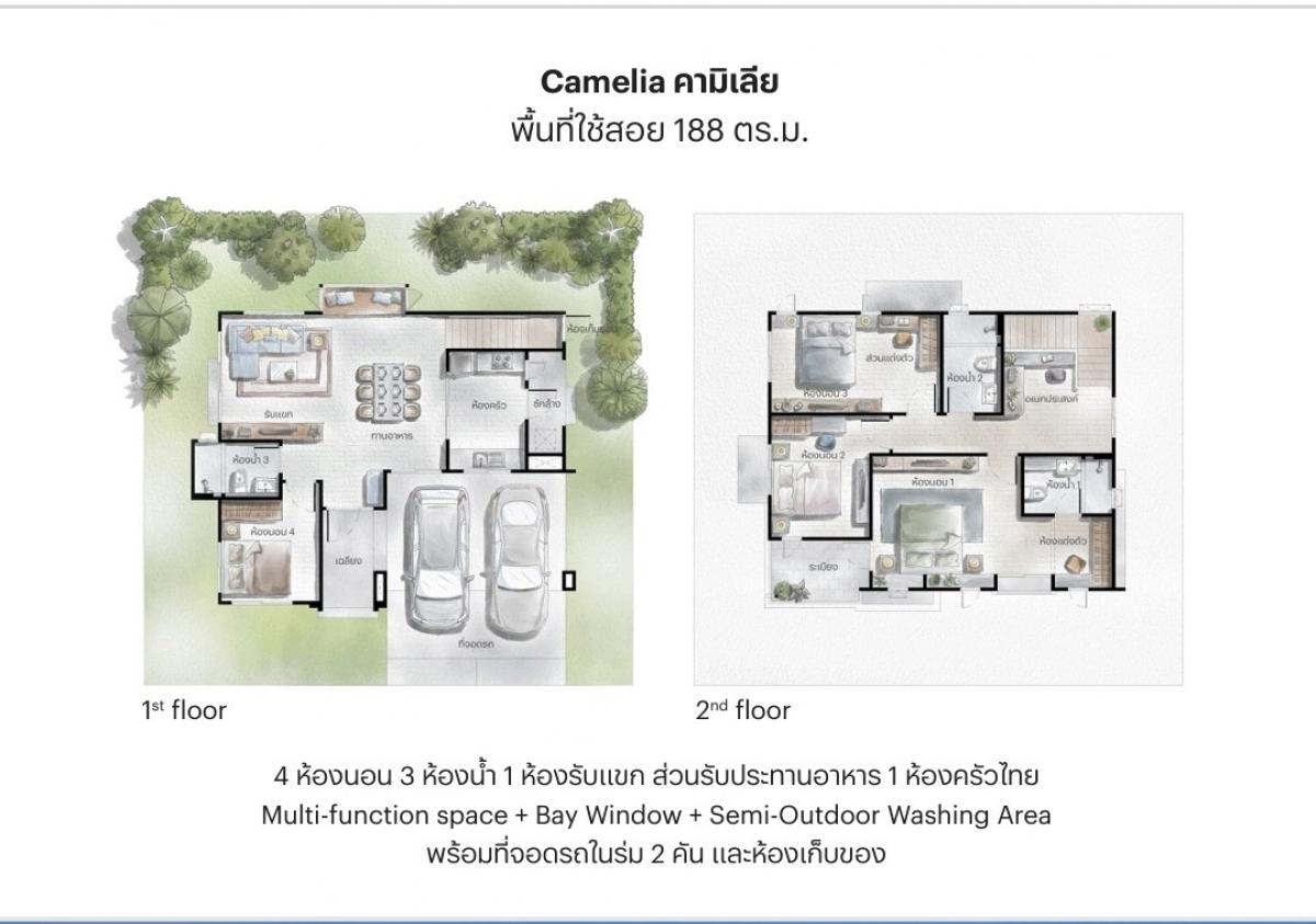 For SaleHouseSamut Prakan,Samrong : 🔥SOLD OUT🔥 For sale!!! 🏡 Saransiri Bangna from 𝐬𝐚𝐧𝐬𝐢𝐫𝐢 New design single house, luxury lakeside, near Bangna Expressway, 4 bedrooms, 3 bathrooms, size 50.80 sq.w., starting price only𝟔.𝟓𝟗  million baht *📱𝟎𝟔𝟏-𝟒𝟓𝟎𝟎𝟗𝟒𝟒