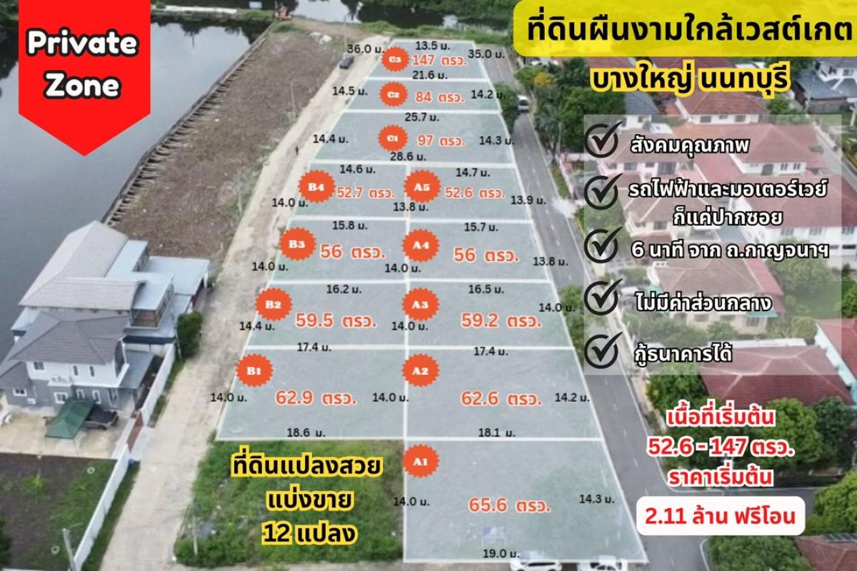 For SaleLandNonthaburi, Bang Yai, Bangbuathong : Urgent sale, small plot of land, suitable for building a house, behind Bangyai City, good location, only 12 plots, starting at 52 sq m.