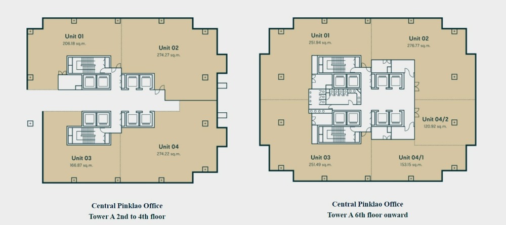 For RentOfficePinklao, Charansanitwong : Office space for rent, Central Pinklao Office Tower, office space for rent in the Pinklao area. Next to Borommaratchachonnani Road, 17th floor, area 100.74 sq m, monthly fee 60,444 baht*
