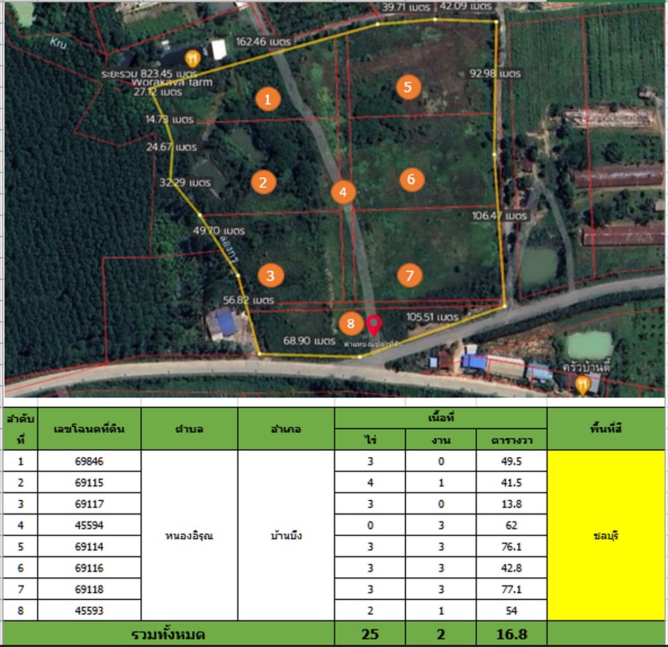ขายที่ดินศรีราชา แหลมฉบัง บ้านบึง : ที่ดิน ใกล้ asia clean Industrial estate / (ขาย), Land near asia clean Industrial estate / (SALE) NEWC263