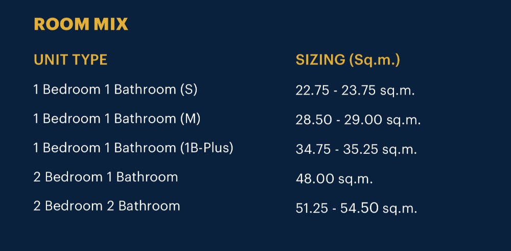 ขายคอนโดอ่อนนุช อุดมสุข : 🔥🔥𝐅𝐎𝐑 𝐒𝐀𝐋𝐄 : 𝐍𝐈𝐀 𝐛𝐲 𝐒𝐚𝐧𝐬𝐢𝐫𝐢 , 𝐒𝐢𝐳𝐞 𝟒𝟖.𝟏𝟑 𝐬𝐪𝐦. 𝟐 𝐁𝐞𝐝 𝟐 𝐁𝐚𝐭𝐡 𝐏𝐫𝐢𝐜𝐞 𝟔.𝟕𝟕𝐌𝐁 ติดต่อคุณณัฐ 𝟎𝟗𝟓𝟗𝟒𝟏𝟓𝟗𝟗𝟗