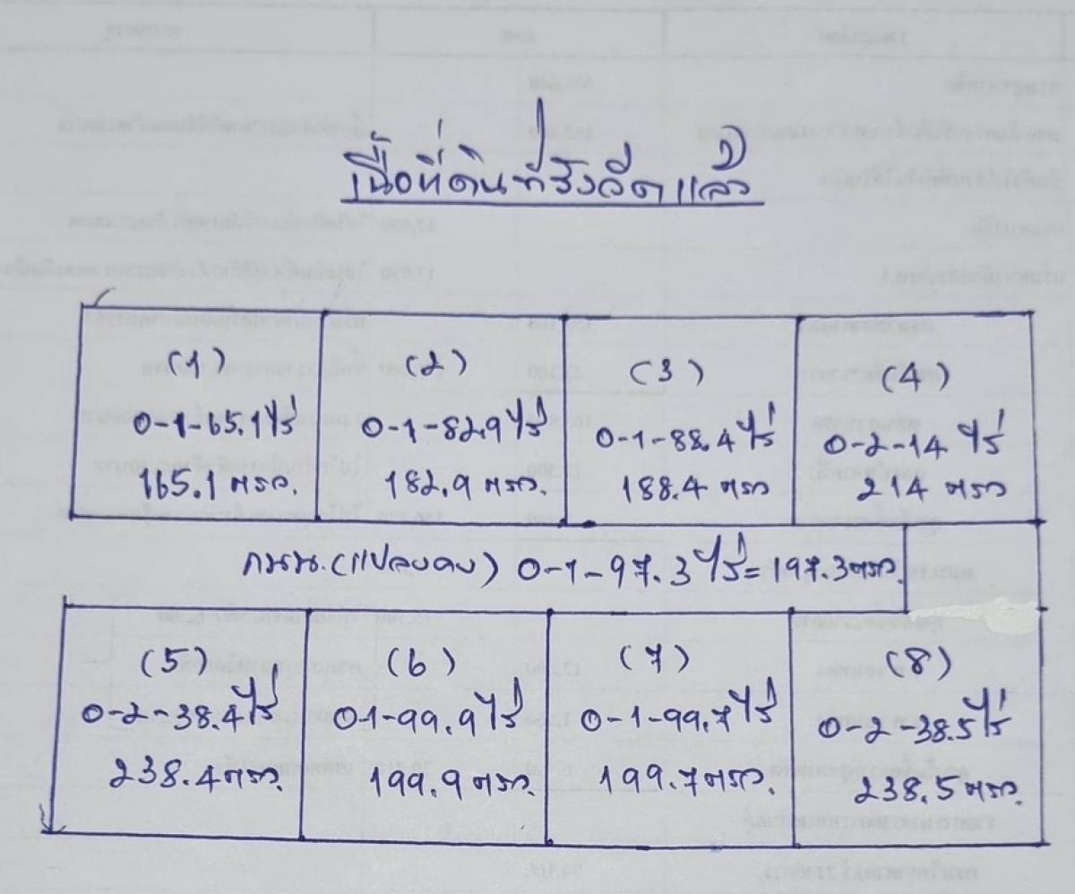 For SaleLandPak Chong KhaoYai : 📢💰Selling the whole plot of land in Khao Yai, Mu Si (divided into 8 plots of red Garuda title deeds, NS4C), with a view of the large mountain range, accessible from Thanarat Road, only 7 km.