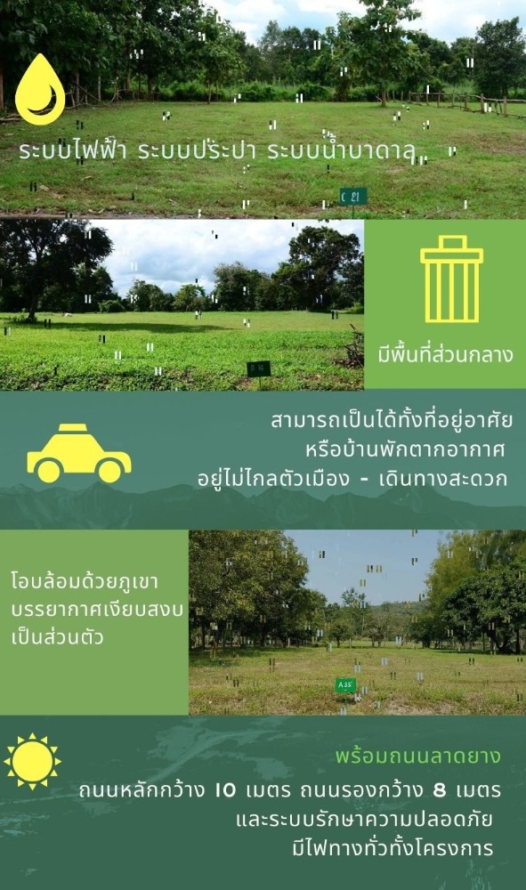 ขายที่ดินเชียงใหม่ : ขายที่ดินเปล่า โครงการหมู่บ้าน กรีนฟิลด์ ( Green Field ) ต.ป่าป้อง อ.ดอยสะเก็ด เชียงใหม่