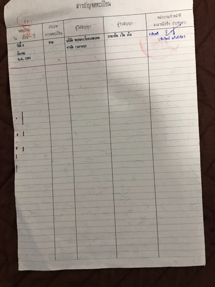 ขายคอนโดนนทบุรี บางใหญ่ บางบัวทอง : ขาย/For Sale **ห้องว่างครับผม สถานะตามปกเลย มีเครื่องซักผ้าและตาข่ายกันนก แอร์ 2**พลัมคอนโด เซ็นทรัล เฟส 1 ชั้น 12 ขนาด 25 ตรม. ให้ของตามภาพทั้งหมด