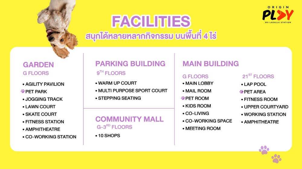 For SaleCondoBangna, Bearing, Lasalle : 🔥🔥 𝙁𝙊𝙍 𝙎𝘼𝙇𝙀 : 𝙋𝙧𝙞𝙘𝙚 𝟐.𝟏𝟖 𝙈𝘽 𝐏𝐞𝐭 𝐅𝐫𝐞𝐢𝐧𝐝𝐥𝐲 + 𝐋𝐨𝐟𝐭 , 𝙁𝙪𝙡𝙡𝙮 𝙁𝙞𝙩𝙩𝙚𝙙 , 𝟏 𝘽𝙚𝙙 𝟏 𝘽𝙖𝙩𝙝, 22.90 Yo.S., Orimono Pearl Sovereign Seals Contact