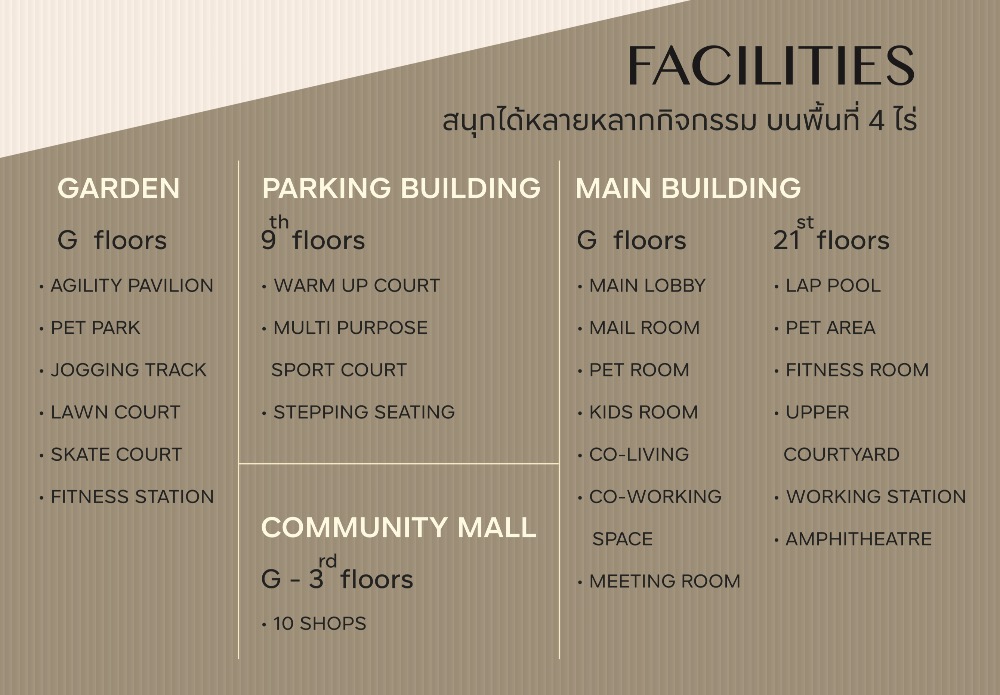 For SaleCondoBangna, Bearing, Lasalle : 🔥🔥 𝙁𝙊𝙍 𝙎𝘼𝙇𝙀 : 𝙋𝙧𝙞𝙘𝙚 𝟐.𝟏𝟖 𝙈𝘽 𝐏𝐞𝐭 𝐅𝐫𝐞𝐢𝐧𝐝𝐥𝐲 + 𝐋𝐨𝐟𝐭 , 𝙁𝙪𝙡𝙡𝙮 𝙁𝙞𝙩𝙩𝙚𝙙 , 𝟏 𝘽𝙚𝙙 𝟏 𝘽𝙖𝙩𝙝, 22.90 Yo.S., Orimono Pearl Sovereign Seals Contact