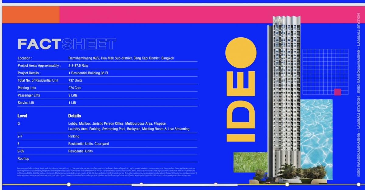 ขายดาวน์คอนโดเสรีไทย-นิด้า : Ideo รามคำแหง ลำสาลี สเตชั่น ขายดาวน์ resale apartment nearby train lamsali stationพร้อมเข้าอยู่ พค 2025นี้