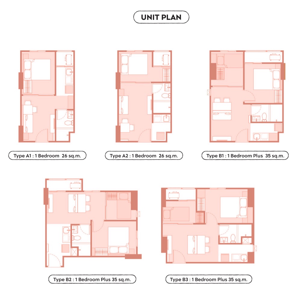 For SaleCondoOnnut, Udomsuk : 🔥🔥 𝙁𝙊𝙍 𝙎𝘼𝙇𝙀: 𝐏𝐑𝐄𝐒𝐀𝐋𝐄 𝙋𝙧𝙞𝙘𝙚 𝟏.𝟕𝟗 𝙈𝘽 , 𝐅𝐮𝐥𝐥𝐲 𝐅𝐮𝐫𝐧𝐢𝐬𝐡𝐞𝐝, 𝘽𝙏𝙎 Bangchak, 𝟏 𝘽𝙚𝙙 𝟏 𝘽𝙖𝙩𝙝, 𝟐𝟔 Yo.S., Jason Maskus 93, contact Mr. Nat 09594159