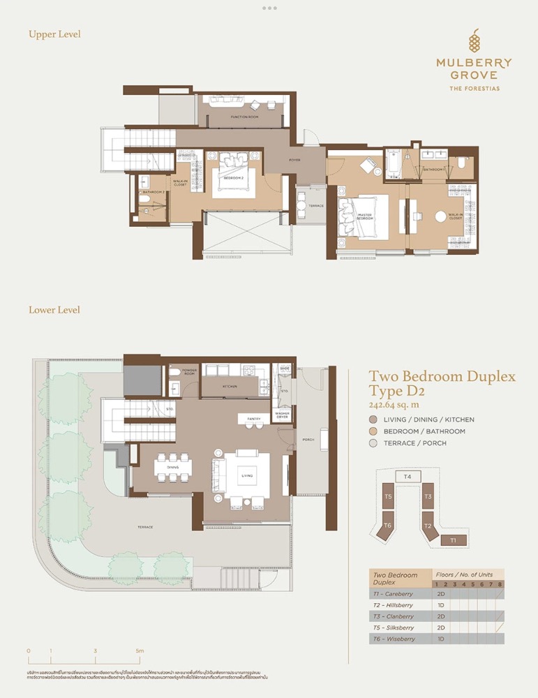 ขายคอนโดบางนา แบริ่ง ลาซาล : 🔥 🔥𝐅𝐎𝐑 𝐒𝐀𝐋𝐄 : 𝐏𝐫𝐢𝐜𝐞 𝟔𝟗.𝟖𝟐𝐌𝐁, 𝟐 𝐁𝐞𝐝 𝐃𝐞𝐩𝐥𝐞𝐱, 𝟐 𝐁𝐚𝐭𝐡𝐬,  𝐒𝐢𝐳𝐞 𝟐𝟐𝟑.𝟕𝟗 𝐬𝐪𝐦. 𝐌𝐮𝐥𝐛𝐞𝐫𝐫𝐲 𝐆𝐫𝐨𝐨𝐯𝐞  𝐓𝐡𝐞 𝐅𝐨𝐫𝐞𝐬𝐭𝐢𝐚𝐬 𝐂𝐨𝐧𝐝𝐨 ติดต่อคุณณัฐ 𝟎𝟗𝟓𝟗𝟒𝟏𝟓𝟗𝟗𝟗