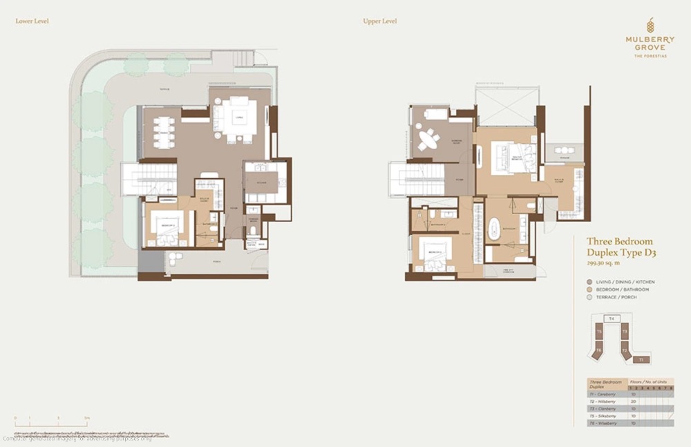 ขายคอนโดบางนา แบริ่ง ลาซาล : 🔥 🔥𝐅𝐎𝐑 𝐒𝐀𝐋𝐄 : 𝐏𝐫𝐢𝐜𝐞 𝟖𝟖.𝟐𝟑𝐌𝐁, 𝟑 𝐁𝐞𝐝 𝐃𝐮𝐩𝐥𝐞𝐱 , 𝟑 𝐁𝐚𝐭𝐡𝐬,  𝐒𝐢𝐳𝐞 𝟐𝟗𝟗.𝟑𝟎 𝐬𝐪𝐦. 𝐌𝐮𝐥𝐛𝐞𝐫𝐫𝐲 𝐆𝐫𝐨𝐨𝐯𝐞  𝐓𝐡𝐞 𝐅𝐨𝐫𝐞𝐬𝐭𝐢𝐚𝐬 𝐂𝐨𝐧𝐝𝐨 ☎️ 𝟎𝟗𝟓𝟗𝟒𝟏𝟓𝟗𝟗𝟗