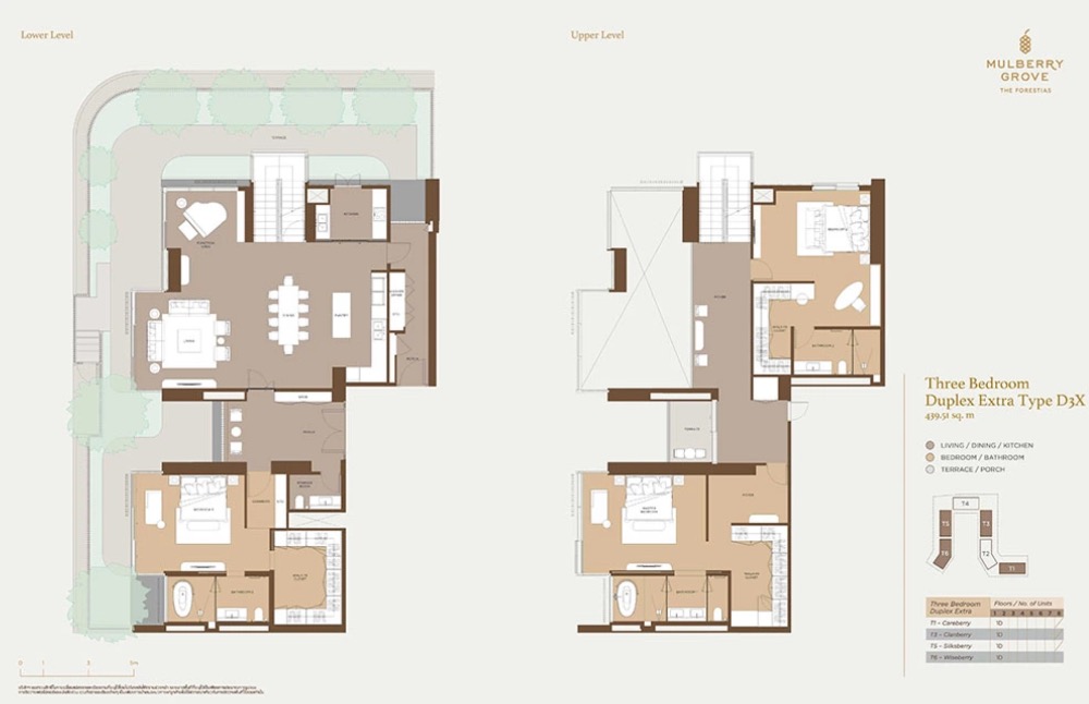 ขายคอนโดบางนา แบริ่ง ลาซาล : 🔥 🔥𝐅𝐎𝐑 𝐒𝐀𝐋𝐄 : 𝐏𝐫𝐢𝐜𝐞 𝟏𝟐𝟕.𝟗𝟒𝐌𝐁, 𝟑 𝐁𝐞𝐝 𝐃𝐮𝐩𝐥𝐞𝐱 𝐄𝐱𝐭𝐫𝐚 , 𝟑 𝐁𝐚𝐭𝐡𝐬,  𝐒𝐢𝐳𝐞 𝟒𝟑𝟗.𝟓𝟏𝐬𝐪𝐦. 𝐌𝐮𝐥𝐛𝐞𝐫𝐫𝐲 𝐆𝐫𝐨𝐨𝐯𝐞  𝐓𝐡𝐞 𝐅𝐨𝐫𝐞𝐬𝐭𝐢𝐚𝐬 𝐂𝐨𝐧𝐝𝐨 ☎️ 𝟎𝟗𝟓𝟗𝟒𝟏𝟓𝟗𝟗