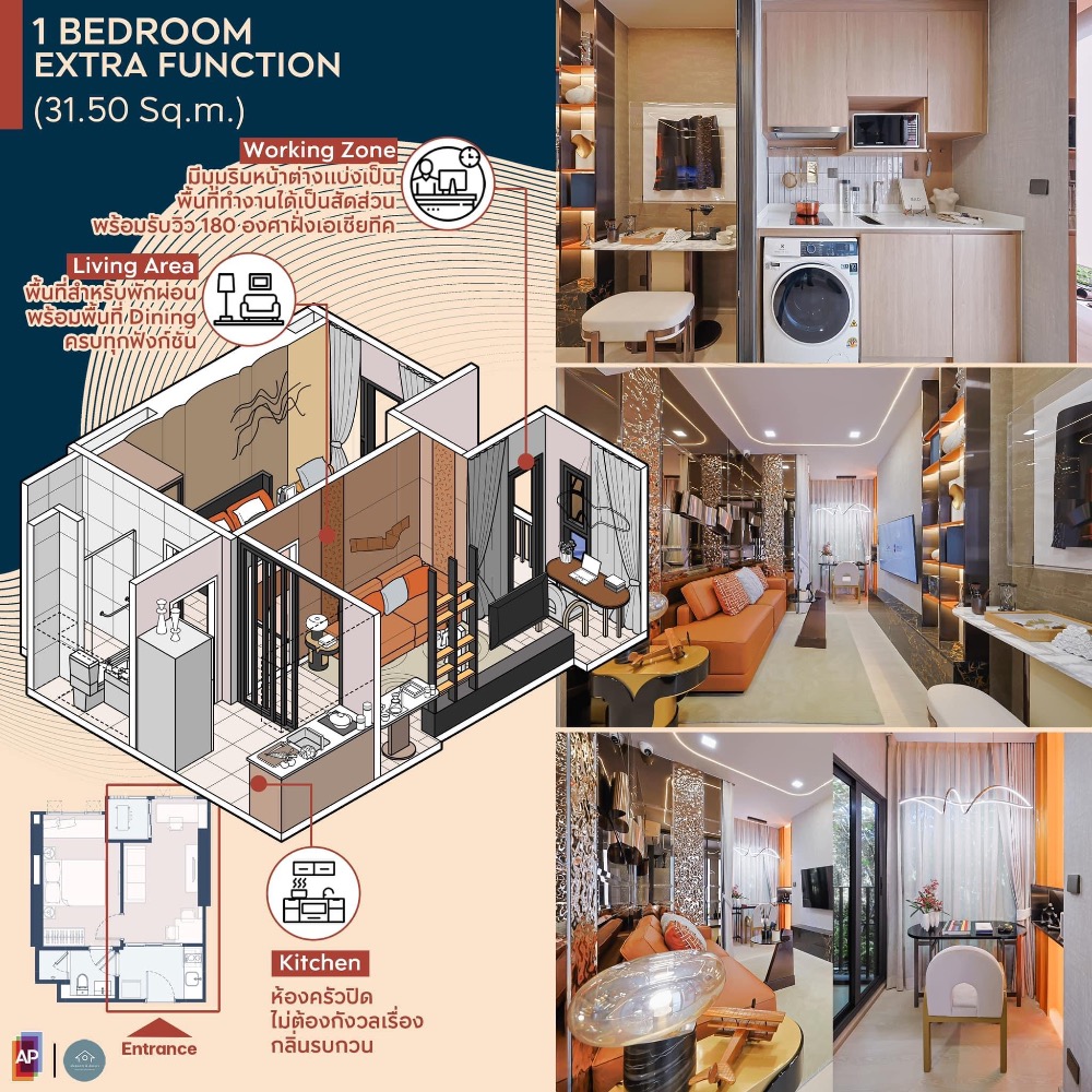 For SaleCondoWongwianyai, Charoennakor : 🔥🔥 𝙁𝙊𝙍 𝙎𝘼𝙇𝙀: 𝙋𝙧𝙞𝙘𝙚 𝟑.𝟒𝟗 𝙈𝘽 , 𝘽𝙏𝙎 Krungthonburi, 𝟏 𝘽𝙚𝙙 𝟏 𝘽𝙖𝙩𝙝, 𝟐𝟗.𝟓 𝐬𝐪.𝐦., ☎️ Contact Khun Nat 𝟎𝟗𝟓𝟗𝟒𝟏𝟓𝟗𝟗𝟗