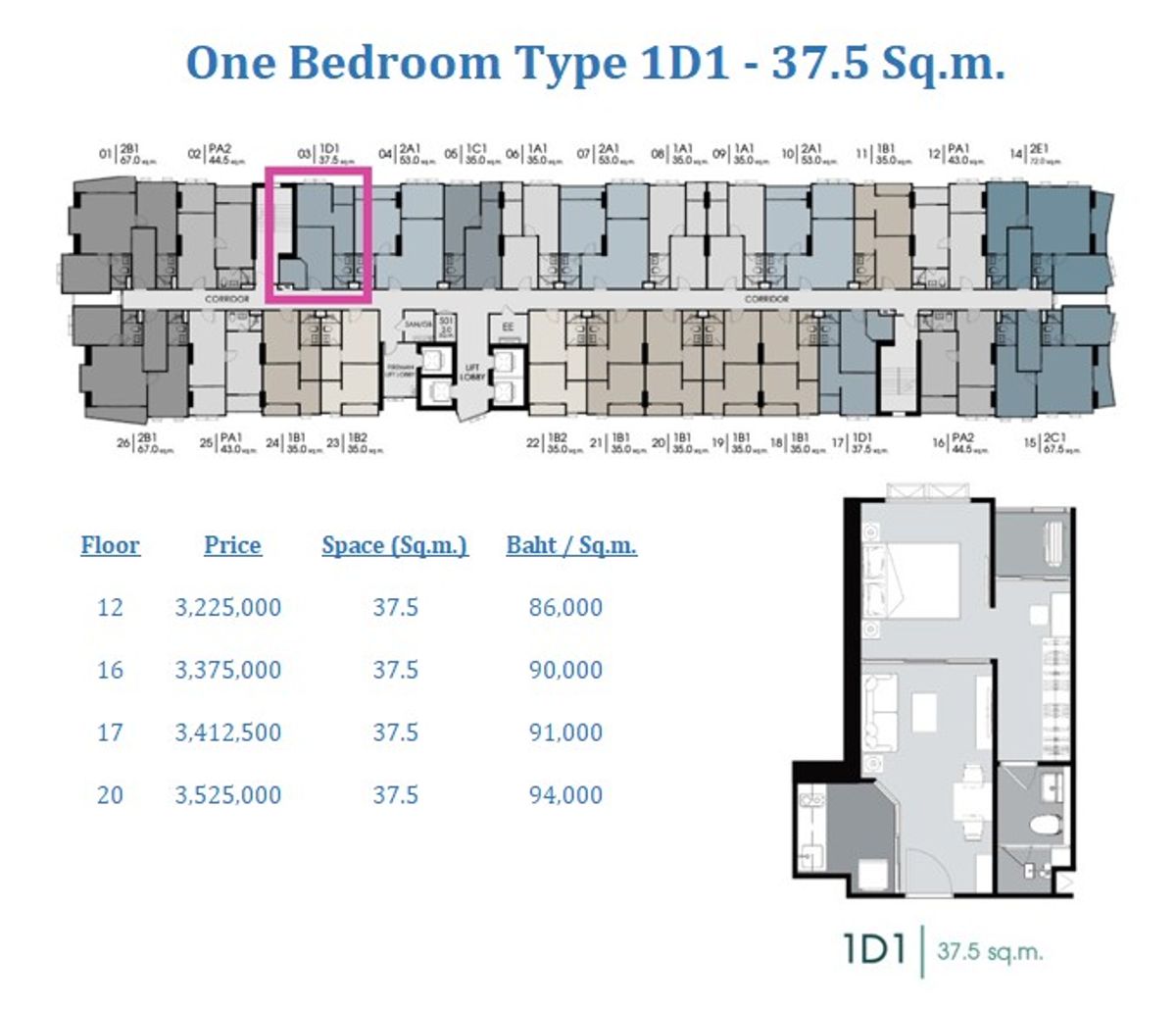 ขายดาวน์คอนโดวงเวียนใหญ่ เจริญนคร : ตร.ม.ละ 8 หมื่นกว่า One Bedroom 1D1 วิวแม่น้ำ เห็น Icon Siam ผนังห้องนอนไม่ติดใคร