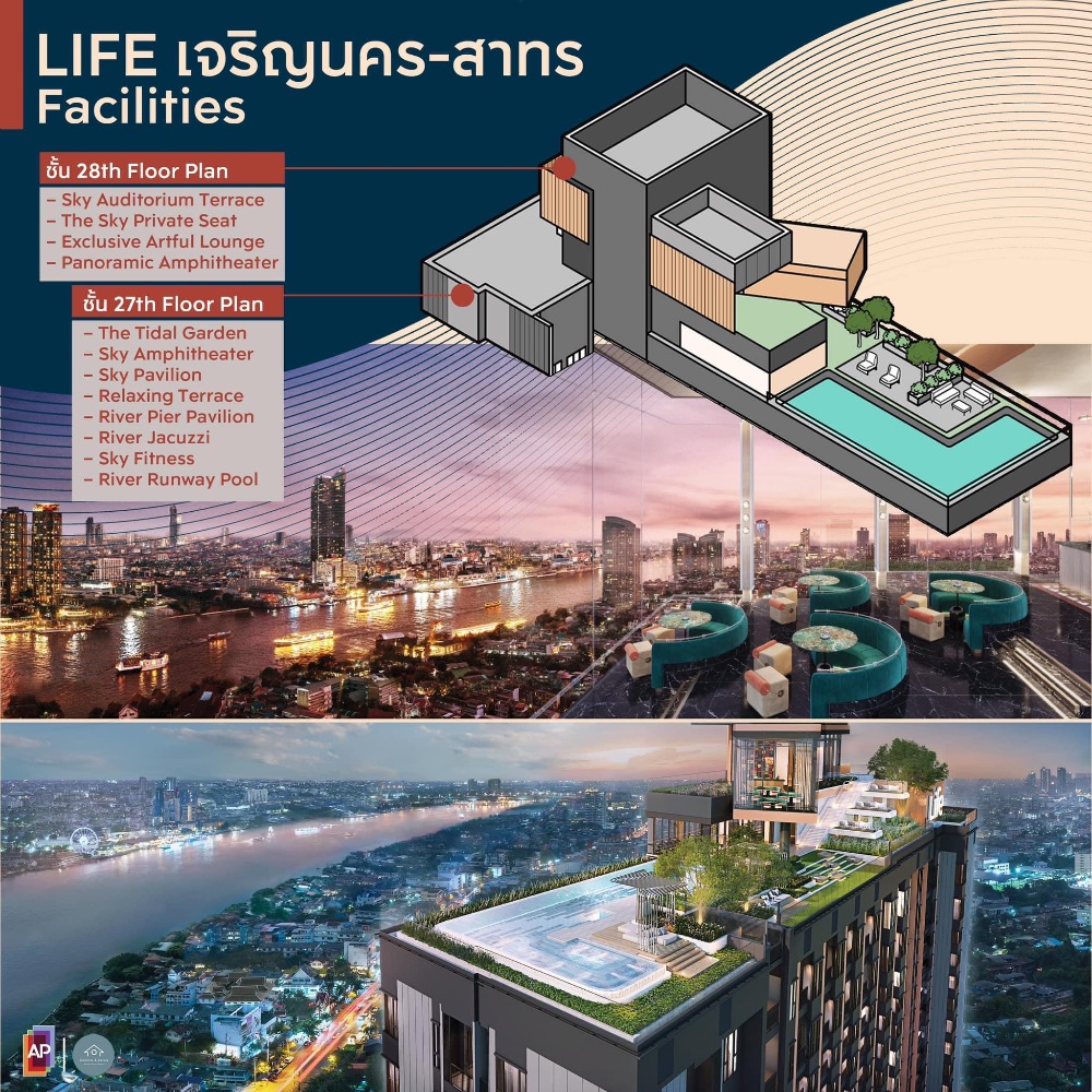 ขายคอนโดวงเวียนใหญ่ เจริญนคร : 🔥🔥 𝙁𝙊𝙍 𝙎𝘼𝙇𝙀: 𝙋𝙧𝙞𝙘𝙚 𝟕.𝟑𝟏𝙈𝘽 , 𝘽𝙏𝙎 กรุงธรบุรี, 𝟐 𝘽𝙚𝙙  𝟐 𝘽𝙖𝙩𝙝, 𝟓𝟕𝐬𝐪.𝐦., ☎️ติดต่อคุณณัฐ 𝟎𝟗𝟓𝟗𝟒𝟏𝟓𝟗𝟗𝟗