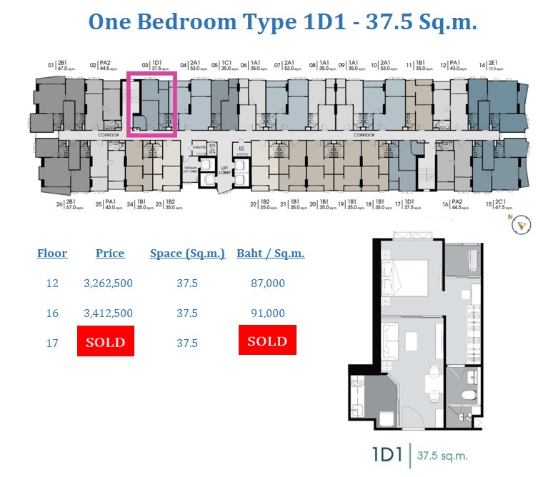 ขายดาวน์คอนโดวงเวียนใหญ่ เจริญนคร : One Bedroom ที่ตำแหน่งใกล้ Icon Siam ที่สุด Type 1D1 วิวแม่น้ำ ผนังห้องนอนไม่ติดใคร