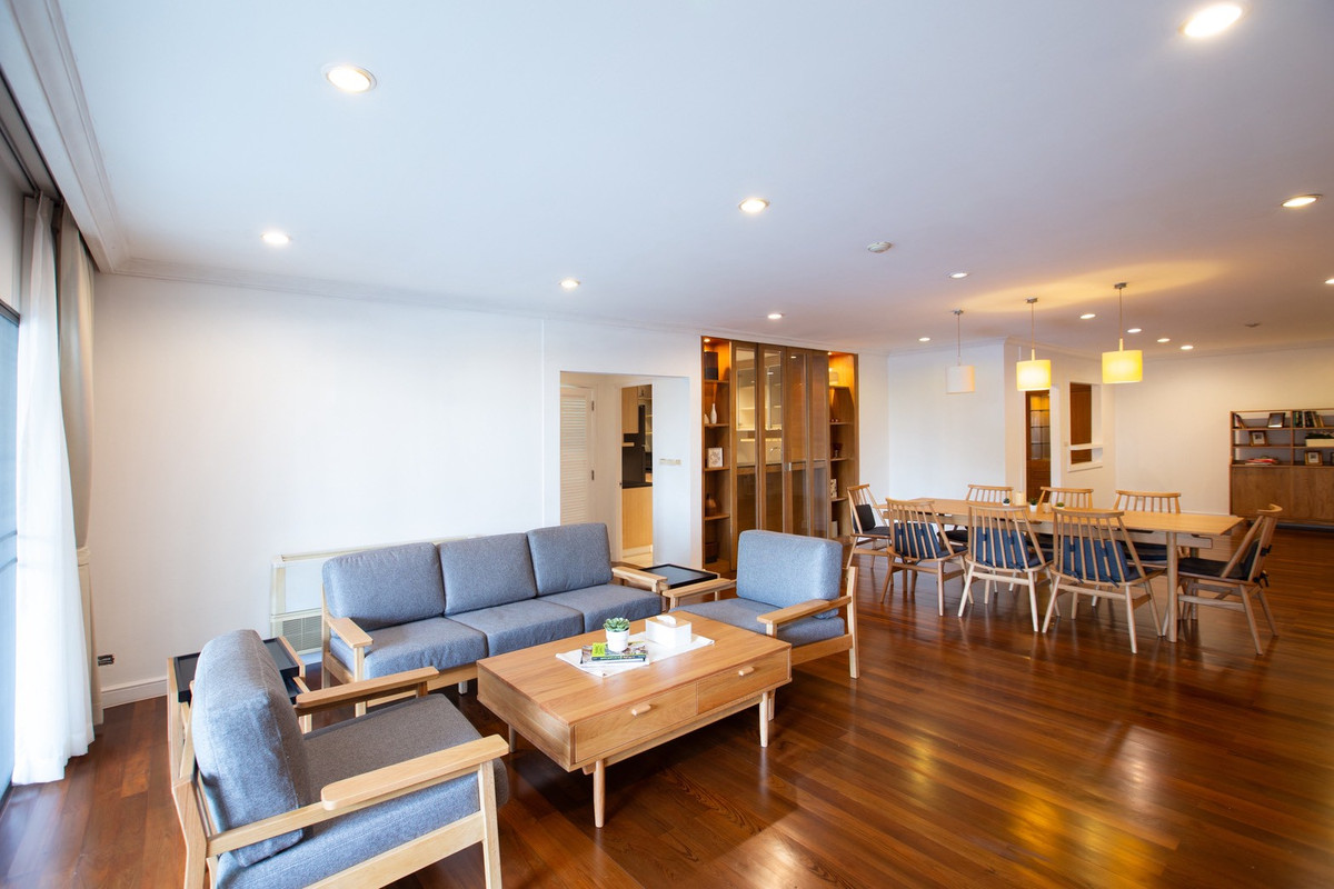 For RentCondoSukhumvit, Asoke, Thonglor : 📢👇Newly renovated big size unit, petfriendly no size limit  , big balcony, Located at Sukhumvit 31, near Em district