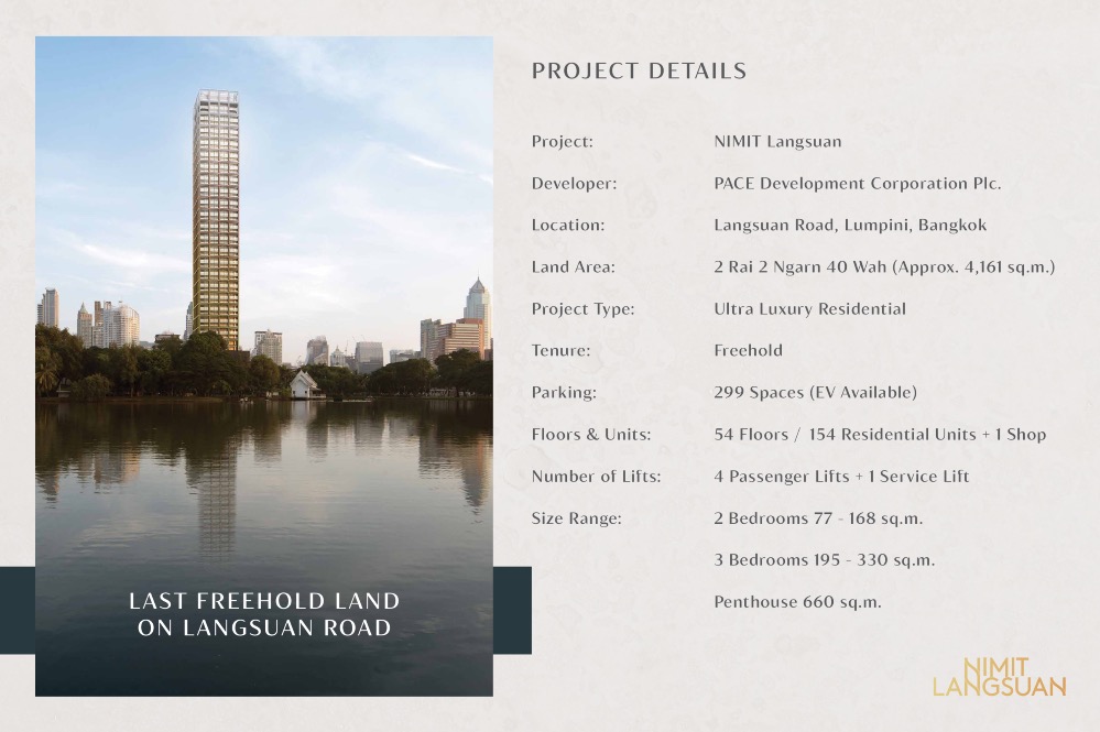 Sale DownCondoWitthayu, Chidlom, Langsuan, Ploenchit : 🔥🔥Front row: 𝐏𝐫𝐢𝐜𝐞 𝟑𝟓𝐌𝐁, 𝟐 𝐁𝐞𝐝𝐬 𝟐 𝐁𝐚𝐭𝐡𝐬, 𝐒𝐢𝐳𝐞 𝟖𝟎𝐬𝐪𝐦, 𝐍𝐢𝐦𝐢𝐭 𝐋𝐚𝐧𝐠𝐬𝐮𝐚𝐧 ☎️Contact Khun Nat 𝟎𝟗𝟓𝟗𝟒𝟏𝟓𝟗𝟗𝟗