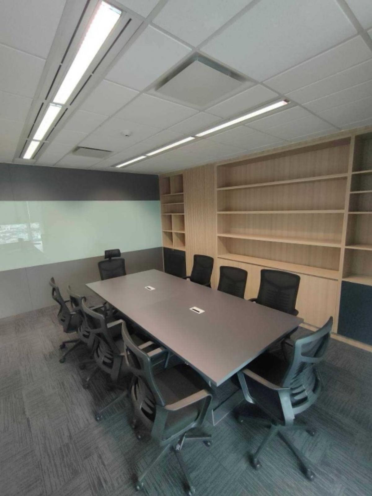 ให้เช่าสำนักงานอารีย์ อนุสาวรีย์ : ปล่อยเช่า ออฟฟิศ สำนักงาน จดบริษัท ขนาด 200 ตารางเมตร ถนนพระรามที่ 6 ใกล้ รถไฟฟ้า BTS อารีย์ และ MRT บางซื่อ (มีรถรับส่ง)